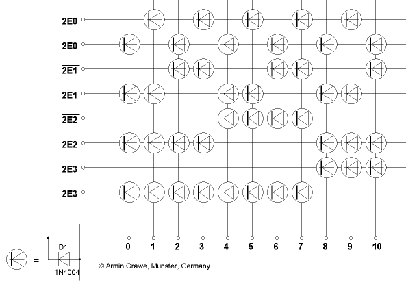 [Das Schaltbild der G1 Diodenmatrix]