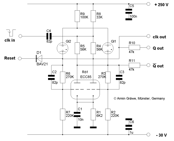 [Das G1 Flip-Flop Schaltbild]